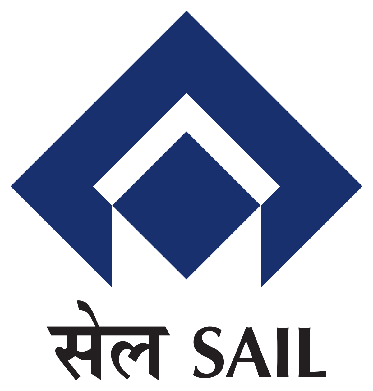 Supplier of Sail